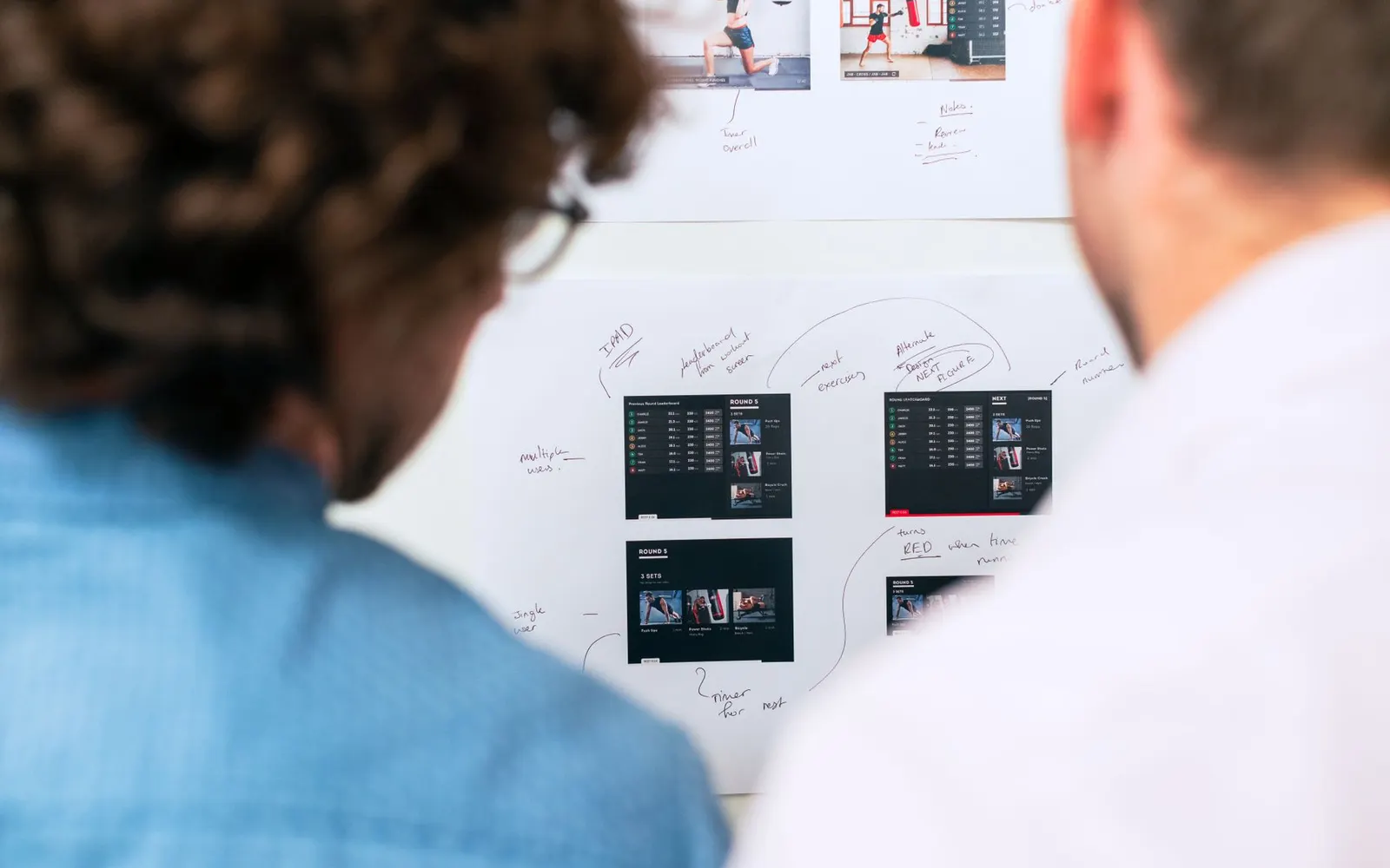Engineering team planning a web application at a whiteboard