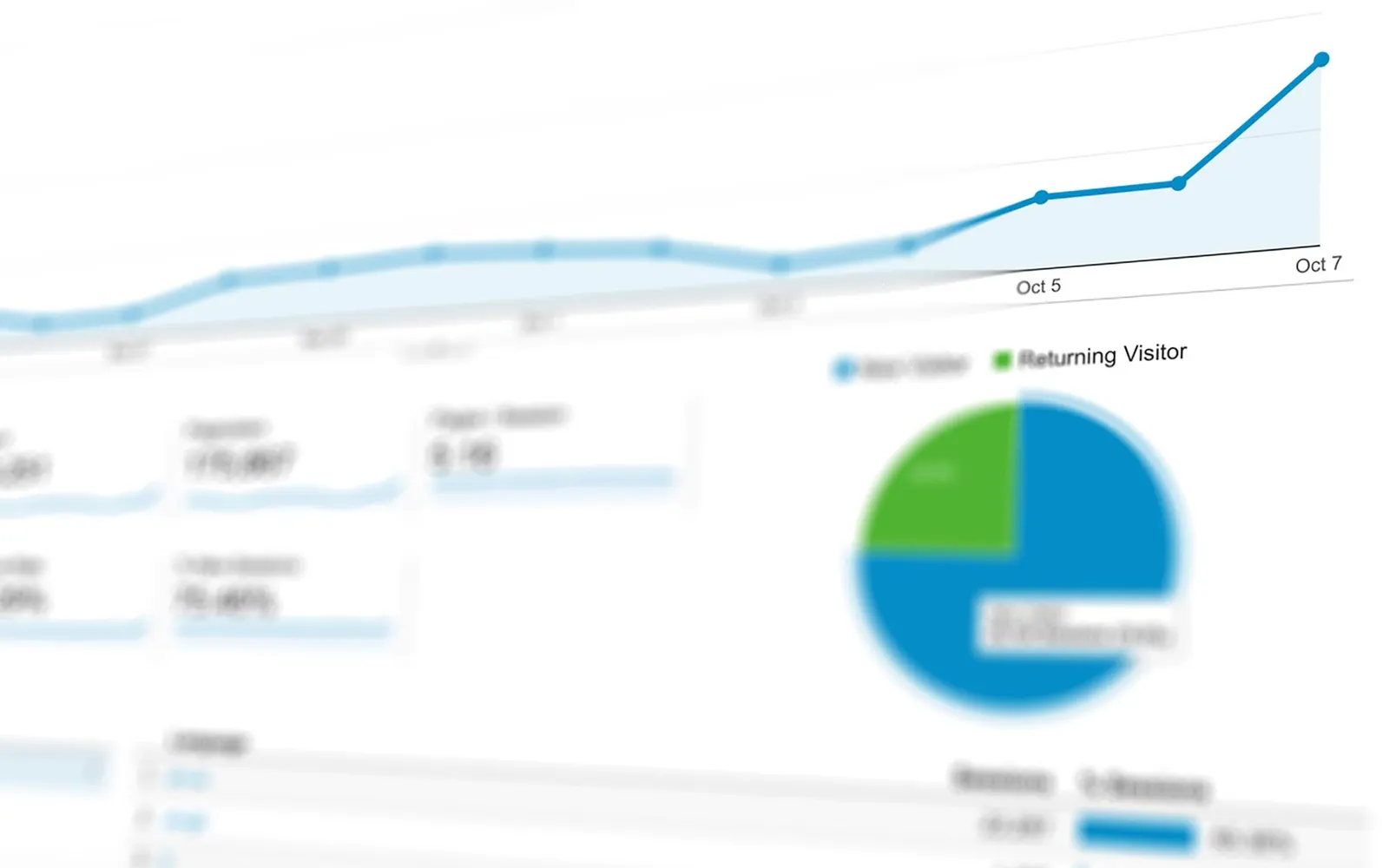 Analytics dashboard showing traffic charts on a screen